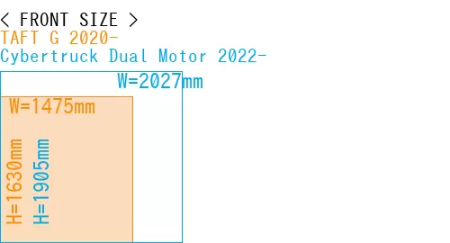 #TAFT G 2020- + Cybertruck Dual Motor 2022-